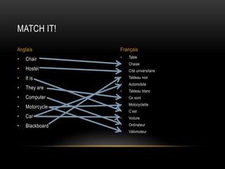 TableChaiseCitéuniversitaireTableau noirAutomobileTableau blancCesontMotocycletteC’estVoitureOrdinateurVélomoteurChairHostelIt isThey areComputerMotorcycleCarBlackboardMatch it!AnglaisFrançais