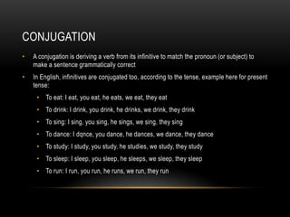 ConjugationA conjugationisderiving a verbfromits infinitive to match the pronoun (or subject) to make a sentence grammatically correctIn English, infinitives are conjugatedtoo, according to the tense, examplehere for presenttense:To eat: I eat, youeat, heeats, weeat, theyeatTo drink: I drink, you drink, he drinks, we drink, they drinkTo sing: I sing, yousing, hesings, wesing, theysingTo dance: I dqnce, you dance, hedances, we dance, they danceTo study: I study, youstudy, hestudies, westudy, theystudyTo sleep: I sleep, yousleep, hesleeps, wesleep, theysleepTo run: I run, yourun, heruns, werun, theyrun