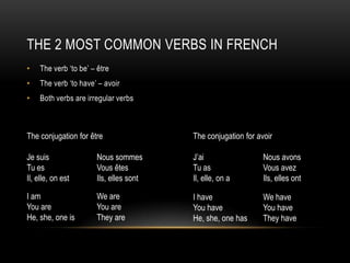The 2 Most Common Verbs In FrenchThe verb ‘to be’ – êtreThe verb ‘to have’ – avoirBoth verbs are irregular verbsThe conjugation for êtreJe suis		Nous sommesTu es		Vous êtesIl, elle, on est	Ils, elles sontThe conjugation for avoirJ’ai		Nous avonsTu as		Vous avezIl, elle, on a	Ils, elles ontI amWeareYou are		You areHe, she, one isThey areI have		We haveYou have		You haveHe, she, one has	They have