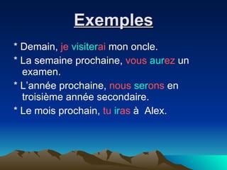 Exemples * Demain,  je   visiter ai  mon oncle. * La semaine prochaine,  vous   aur ez  un examen. * L’année prochaine,  nous   ser ons  en troisième année secondaire. * Le mois prochain,  tu   ir as  à  Alex. 