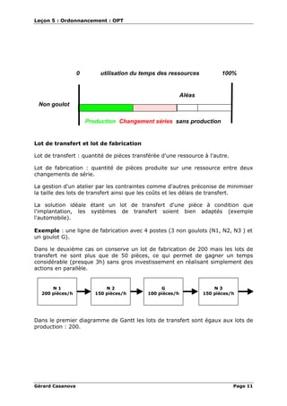Leçon 5 : Ordonnancement : OPT
Gérard Casanova Page 11
0 utilisation du temps des ressources 100%
Non goulot
Production Changement séries sans production
Aléas
Lot de transfert et lot de fabrication
Lot de transfert : quantité de pièces transférée d'une ressource à l'autre.
Lot de fabrication : quantité de pièces produite sur une ressource entre deux
changements de série.
La gestion d'un atelier par les contraintes comme d'autres préconise de minimiser
la taille des lots de transfert ainsi que les coûts et les délais de transfert.
La solution idéale étant un lot de transfert d'une pièce à condition que
l'implantation, les systèmes de transfert soient bien adaptés (exemple
l'automobile).
Exemple : une ligne de fabrication avec 4 postes (3 non goulots (N1, N2, N3 ) et
un goulot G).
Dans le deuxième cas on conserve un lot de fabrication de 200 mais les lots de
transfert ne sont plus que de 50 pièces, ce qui permet de gagner un temps
considérable (presque 3h) sans gros investissement en réalisant simplement des
actions en parallèle.
N 1
200 pièces/h
N 3
150 pièces/h
N 2
150 pièces/h
G
100 pièces/h
Dans le premier diagramme de Gantt les lots de transfert sont égaux aux lots de
production : 200.
 
