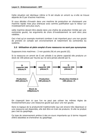 Leçon 5 : Ordonnancement : OPT
Gérard Casanova Page 7
Cette situation est identique même si N est située en amont ou si elle se trouve
séparée de G par d'autres machines.
Si vous décidez d'investir dans une machine de production en choisissant une
machine rapide mais plus onéreuse avec comme justification que le retour sur
investissement sera plus court,
cette machine devant être placée dans une chaîne de production limitée par une
contrainte goulot, les arguments de choix d'investissement ne sont donc plus
valables.
Ceci n'est qu'un exemple montrant combien il est important pour une non goulot
de prendre en compte son environnement et notamment les contraintes du
système.
3.3 Utilisation et plein emploi d'une ressource ne sont pas synonymes
Supposons trois machines : 2 non goulots (N) et une goulot (G).
Si la ressource en amont de G est utilisée à sa pleine capacité elle produira un
stock de 100 pièces par heures qui ne sera jamais abordé par G.
G
capacité 100
pièces/h
N
capacité 200
pièces/h
Production
100 pièces/h
Production limitée à
100 pièces /h
N
capacité 200
pièces/h
Production
200 pièces/h
Stock de
100pièces/h
On s'aperçoit bien ici que l'on ne peut pas utiliser les mêmes règles de
fonctionnement pour une ressource goulot que pour une non goulot.
Dans la logique de la productivité traditionnelle (qui est encore très répandue) si
une ressource est disponible, elle doit être en train de produire. Si elle ne produit
pas c'est du gaspillage.
Ce type de raisonnement amène à des en-cours importants qui à terme risquent
d'être obsolètes et d'entraîner du gaspillage.
 