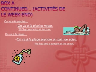 On va à la piscine…
         ~On va à la piscine nager.
          We’ll go swimming at the pool.

On va à la plage…
        ~On   va à la plage prendre un bain de soleil.
                        We’ll go take a sunbath at the beach.
 