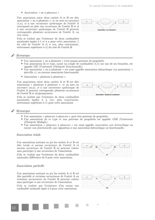 Le concept d'association et de cardinalités
12
Association « un à plusieurs »
Une association entre deux entités A et B est dite
association « un à plusieurs », et on note en raccourci
(1,n), si à une occurrence quelconque de l'entité A
correspond au plus une occurrence de l'entité B et si
à une occurrence quelconque de l'entité B peuvent
correspondre plusieurs occurrences de l'entité A, ou
vice versa.
Cela se traduit par l'existence de deux cardinalités
maximales égales à 1 et à n pour cette association, 1
du côté de l'entité A et n (ou, plus exactement,
strictement supérieure à 1) du côté de l'entité B
Remarque
Une association « un à plusieurs » n'est jamais porteuse de propriétés.
Une association de ce type, ayant un couple de cardinalités (1,1) sur une de ses branches, est
appelée .
CIF (Contrainte d'Intégrité Fonctionnelle)
Une association « un à plusieurs » est aussi appelée association hiérarchique (ou association «
père-fils »), ou encoure association fonctionnelle.
Association « plusieurs à plusieurs »
Une association entre deux entités A et B est dite
association « plusieurs à plusieurs », et on note en
raccourci (m,n), si à une occurrence quelconque de
l'entité A peuvent correspondre plusieurs occurrences
de l'entité B et réciproquement.
Cela se traduit par l'existence de deux cardinalités
maximales égales à n (ou, plus exactement,
strictement supérieurs à 1) pour cette association
Remarque
Une association « » peut être porteuse de propriétés.
plusieurs à plusieurs
Une association de ce type et non porteuse de propriétés est appelée CIM (Contrainte
d'Intégrité Multiple).
Une association « » est aussi appelée ou
plusieurs à plusieurs association non hiérarchique
encore , par opposition à une association hiérarchique ou fonctionnelle.
non fonctionnelle
Association totale
Une association mettant en jeu les entités A et B est
dite totale si aucune occurrence de l'entité A et
aucune occurrence de l'entité B ne peuvent exister
sans participer à une occurrence de l'association.
Cela se traduit par l'existence de deux cardinalités
minimales différentes de 0 pour cette association.
Association partielle
Une association mettant en jeu les entités A et B est
dite partielle si certaines occurrences de l'entité A ou
certaines occurrences de l'entité B peuvent exister
sans participer à une occurrence de l'association
Cela se traduit par l'existence d'au moins une
cardinalité minimale égale à 0 pour cette association
 