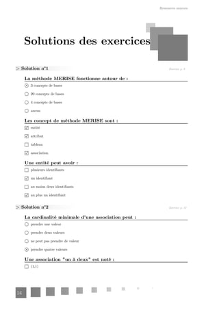 Ressources annexes
14
Exercice p. 13
Exercice p. 8
> Solution n°1
La méthode MERISE fonctionne autour de :
3 concepts de bases
20 concepts de bases
4 concepts de bases
aucun
Les concept de méthode MERISE sont :
entité
attribut
tableau
association
Une entité peut avoir :
plusieurs identifiants
un identifiant
au moins deux identifiants
au plus un identifiant
> Solution n°2
La cardinalité minimale d'une association peut :
prendre une valeur
prendre deux valeurs
ne peut pas prendre de valeur
prendre quatre valeurs
Une association "un à deux" est noté :
(1,1)
Solutions des exercices
 