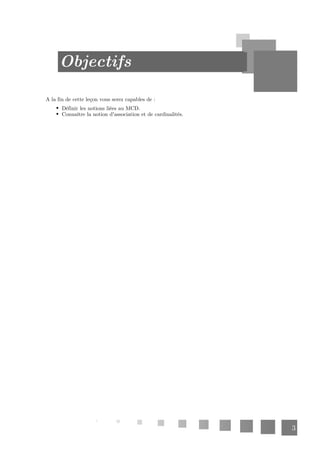 3
A la fin de cette leçon vous serez capables de :
Définir les notions liées au MCD.
Connaître la notion d'association et de cardinalités.
Objectifs
 