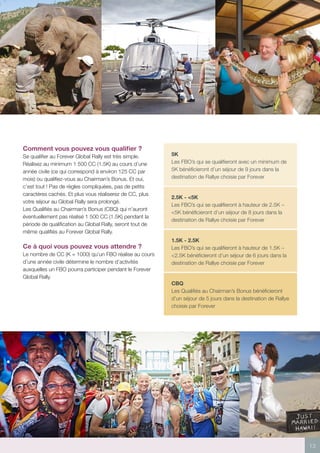 13
Comment vous pouvez vous qualifier ?
Se qualifier au Forever Global Rally est très simple.
Réalisez au minimum 1 500 CC (1.5K) au cours d’une
année civile (ce qui correspond à environ 125 CC par
mois) ou qualifiez-vous au Chairman’s Bonus. Et oui,
c’est tout ! Pas de règles compliquées, pas de petits
caractères cachés. Et plus vous réaliserez de CC, plus
votre séjour au Global Rally sera prolongé.
Les Qualifiés au Chairman’s Bonus (CBQ) qui n’auront
éventuellement pas réalisé 1 500 CC (1.5K) pendant la
période de qualification au Global Rally, seront tout de
même qualifiés au Forever Global Rally.
Ce à quoi vous pouvez vous attendre ?
Le nombre de CC (K = 1000) qu’un FBO réalise au cours
d’une année civile détermine le nombre d’activités
auxquelles un FBO pourra participer pendant le Forever
Global Rally.
5K
Les FBO’s qui se qualifieront avec un minimum de
5K bénéficieront d’un séjour de 9 jours dans la
destination de Rallye choisie par Forever
2.5K - 5K
Les FBO’s qui se qualifieront à hauteur de 2.5K –
5K bénéficieront d’un séjour de 8 jours dans la
destination de Rallye choisie par Forever
1.5K - 2.5K
Les FBO’s qui se qualifieront à hauteur de 1.5K –
2.5K bénéficieront d’un séjour de 6 jours dans la
destination de Rallye choisie par Forever
CBQ
Les Qualifiés au Chairman’s Bonus bénéficieront
d’un séjour de 5 jours dans la destination de Rallye
choisie par Forever
 