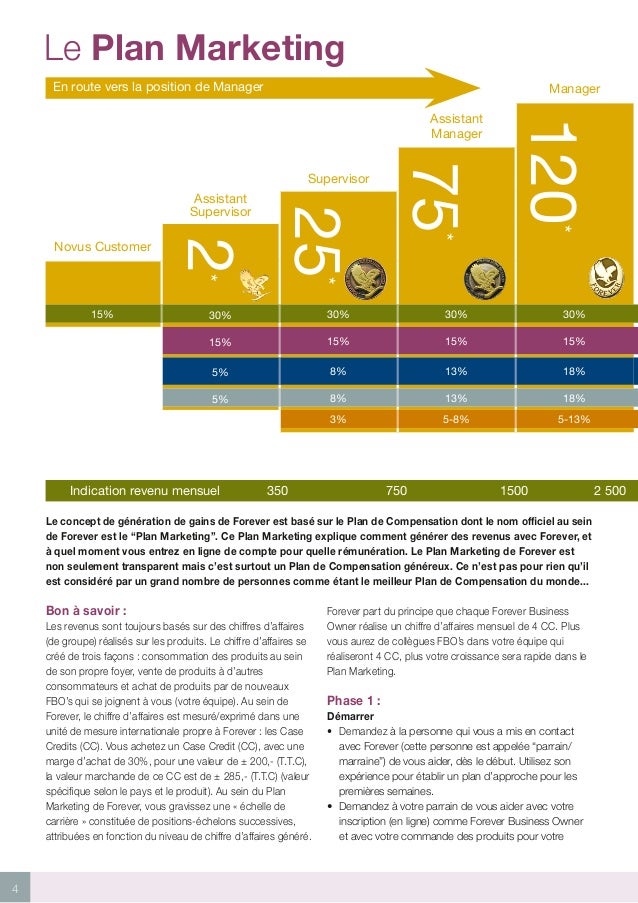 rencontres kontrak 18