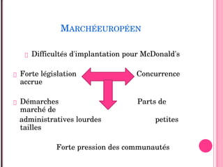 MARCHÉEUROPÉEN
 Difficultés d'implantation pour McDonald's
 Forte législation                             Concurrence 
accrue
 Démarches                                      Parts de 
marché de
administratives lourdes                          petites 
tailles
Forte pression des communautés
 