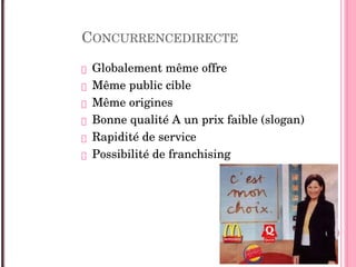 CONCURRENCEDIRECTE
 Globalement même offre
 Même public cible
 Même origines
 Bonne qualité A un prix faible (slogan)
 Rapidité de service
 Possibilité de franchising
 