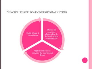 PRINCIPALESAPPLICATIONDUGÉOMARKETING
Etudes de 
zones de 
chalandise & 
de localisation 
commerciale 
Optimisation des 
moyens du marketing 
direct 
Outil d’aide à 
la décision 
 