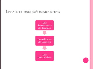 LESACTEURSDUGÉOMARKETING
Les 
fournisseurs 
de données  
Les éditeurs 
de logiciels 
Les 
prestataires 
 