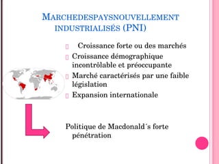 MARCHEDESPAYSNOUVELLEMENT
INDUSTRIALISÉS (PNI)
 Croissance forte ou des marchés
 Croissance démographique 
incontrôlable et préoccupante
 Marché caractérisés par une faible 
législation
 Expansion internationale
Politique de Macdonald´s forte 
pénétration
 
