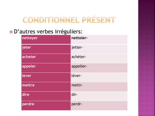  D’autres verbes irréguliers:
nettoyer nettoier-
jeter jetter-
acheter achèter-
appeler appeller-
lever lèver-
mettre mettr-
dire dir-
perdre perdr-
 