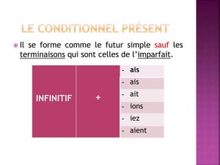  Il se forme comme le futur simple sauf les
terminaisons qui sont celles de l’imparfait.
INFINITIF +
- ais
- ais
- ait
- ions
- iez
- aient
 