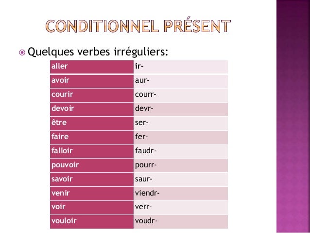 Courir Au Present Du Conditionnel www.slideshare.net