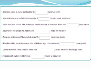 Le conditionnel passé