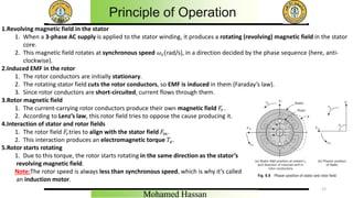 Lenz Rotor Comprehensive Lecture on Three-Phase Induction Motors: Construction ...