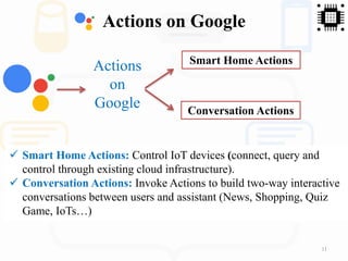 Actions
on
Google
Smart Home Actions
Conversation Actions
11
Actions on Google
 Smart Home Actions: Control IoT devices (...