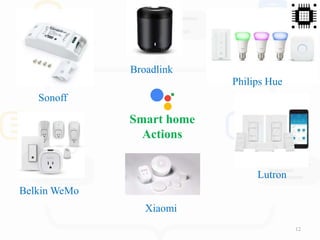 Smart home
Actions
Sonoff
Philips Hue
Belkin WeMo
Lutron
12
Broadlink
Xiaomi
 