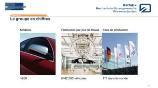 Le groupe en chiffres
Modèles
>200
Production par jour de travail
Ø 42.000 véhicules
Sites de production
111 dans le monde
18
 
