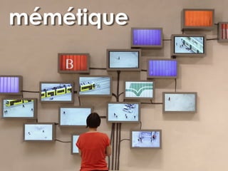 mémétique
 
