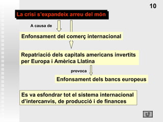 La crisi s’expandeix arreu del món Es va esfondrar tot el sistema internacional  d’intercanvis, de producció i de finances 10 Enfonsament del comerç internacional Repatriació dels capitals americans invertits  per Europa i Amèrica Llatina Enfonsament dels bancs europeus A causa de provoca 