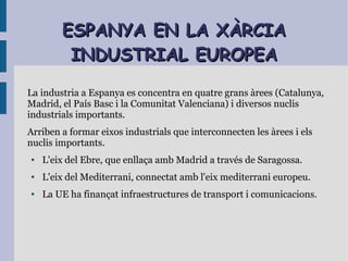 ESPANYA EN LA XÀRCIAESPANYA EN LA XÀRCIA
INDUSTRIAL EUROPEAINDUSTRIAL EUROPEA
La industria a Espanya es concentra en quatre grans àrees (Catalunya,
Madrid, el País Basc i la Comunitat Valenciana) i diversos nuclis
industrials importants.
Arriben a formar eixos industrials que interconnecten les àrees i els
nuclis importants.
● L'eix del Ebre, que enllaça amb Madrid a través de Saragossa.
● L'eix del Mediterrani, connectat amb l'eix mediterrani europeu.
● La UE ha finançat infraestructures de transport i comunicacions.
 
