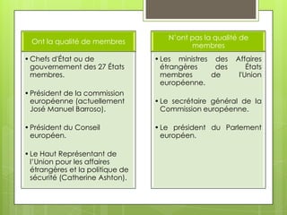 N’ont pas la qualité de
  Ont la qualité de membres
                                           membres
• Chefs d'État ou de              • Les ministres des   Affaires
  gouvernement des 27 États         étrangères    des       États
  membres.                          membres      de      l'Union
                                    européenne.
• Président de la commission
  européenne (actuellement        • Le secrétaire général de la
  José Manuel Barroso).             Commission européenne.

• Président du Conseil            • Le président du Parlement
  européen.                         européen.

• Le Haut Représentant de
  l’Union pour les affaires
  étrangères et la politique de
  sécurité (Catherine Ashton).
 