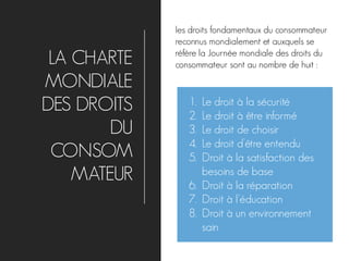 LA CHARTE
MONDIALE
DES DROITS
DU
CONSOM
MATEUR
les droits fondamentaux du consommateur
reconnus mondialement et auxquels se
réfère la Journée mondiale des droits du
consommateur sont au nombre de huit :
1. Le droit à la sécurité
2. Le droit à être informé
3. Le droit de choisir
4. Le droit d’être entendu
5. Droit à la satisfaction des
besoins de base
6. Droit à la réparation
7. Droit à l’éducation
8. Droit à un environnement
sain
 