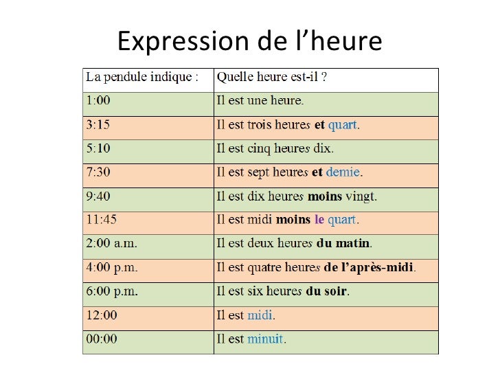 A Quelle Heure Sort 365 Jours 2 Lecon sur les heures et moments de la journée