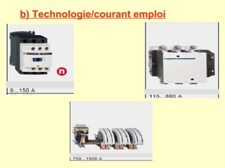b) Technologie/courant emploi
 