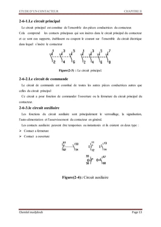 ETUDE D’UN CONTACTEUR CHAPITRE II
Chemlel madjdoub Page 13
2-6-1.Le circuit principal
Le circuit principal est constitue de l’ensemble des pièces conductrices du contacteur.
Cela comprend les contacts principaux qui son insères dans le circuit principal du contacteur
et ce sont eux supporte, établissent ou coupent le courant sur l’ensemble du circuit électrique
dans lequel s’insère le contacteur
Figure(2-3) : Le circuit principal.
2-6-2.Le circuit de commande
Le circuit de commande est constitué de toutes les autres pièces conductrices autres que
celles du circuit principal
Ce circuit a pour fonction de commander l’ouverture ou la fermeture du circuit principal du
contacteur.
2-6-3.le circuit auxiliaire
Les fonctions du circuit auxiliaire sont principalement le verrouillage, la signalisation,
l’auto-alimentation et l’asservissement du contacteur en général.
Les contacts auxiliaire peuvent être temporises ou instantanés et ils existent en deux type :
 Contact a fermeture
 Contact a ouverture
Figure(2-4): Circuit auxiliaire
 