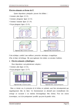 ETUDE D’UN CONTACTEUR CHAPITRE II
Chemlel madjdoub Page 16
Electro-aimants en forme de E
Quatre dispositions principales peuvent être définies :
• Armature plate figure (2-12).
• Armature plongeante figure (2-13).
• Armature tournante figure (2-.14).
• Noyau plongeant figure (2-15).
Cette technique conduit à une meilleure protection mécanique et magnétique
(Flux de fuite) du bobinage. Elle peut également être réalisée en exécution feuilletée.
 Electro-aimants cylindriques
Deux dispositions sont généralement adoptées :
• Armature plate figure (2-16),
• Noyau plongeant figure (2-17).
Dans ce dernier cas, la protection de la bobine est optimale, aussi bien mécaniquement que
magnétiquement (flux de fuite). Un fonctionnement en alternatif peut éventuellement être
envisagé en recourant à un matériau ferromagnétique fritte (ferrite). Pour des raisons
économiques, ceci n'est pratiquement possible que pour de grandes séries.
 