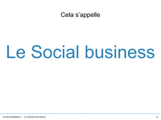 Le continuum social,[object Object],23,[object Object],Cela s’appelle,[object Object],Le Social business,[object Object]