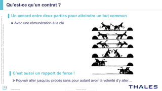 15
THALES GROUP
Cedocumentnepeutêtrereproduit,modifié,adapté,publié,traduit,d'unequelconquefaçon,entoutoupartie,ni
divulguéàuntierssansl'accordpréalableetécritdeThales-©Thales2015TousDroitsréservés.
Thales Services
Qu’est-ce qu’un contrat ?
▌ Un accord entre deux parties pour atteindre un but commun
Avec une rémunération à la clé
▌ C’est aussi un rapport de force !
Pouvoir aller jusqu’au procès sans pour autant avoir la volonté d’y aller…
 