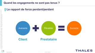 18
THALES GROUP
Cedocumentnepeutêtrereproduit,modifié,adapté,publié,traduit,d'unequelconquefaçon,entoutoupartie,ni
divulguéàuntierssansl'accordpréalableetécritdeThales-©Thales2015TousDroitsréservés.
Thales Services
Quand les engagements ne sont pas tenus ?
▌Le rapport de force perdant/perdant
Avenants Pénalités Surcoûts
Client Prestataire
 