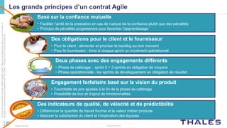 20
THALES GROUP
Cedocumentnepeutêtrereproduit,modifié,adapté,publié,traduit,d'unequelconquefaçon,entoutoupartie,ni
divulguéàuntierssansl'accordpréalableetécritdeThales-©Thales2015TousDroitsréservés.
Thales Services
Les grands principes d’un contrat Agile
Basé sur la confiance mutuelle
• Faciliter l’arrêt de la prestation en cas de rupture de la confiance plutôt que des pénalités
• Principe de pénalités progressives pour favoriser l’apprentissage
Des obligations pour le client et le fournisseur
• Pour le client : alimenter et prioriser le backlog au bon moment
• Pour le fournisseur : livrer à chaque sprint un incrément opérationnel
Deux phases avec des engagements différents
• Phase de calibrage : sprint 0 + 3 sprints en obligation de moyens
• Phase opérationnelle : les sprints de développement en obligation de résultat
Engagement forfaitaire basé sur la vision du produit
• Fourchette de prix ajustée à la fin de la phase de calibrage
• Possibilité de troc et d’ajout de fonctionnalités
Des indicateurs de qualité, de vélocité et de prédictibilité
• Différencier la quantité de travail fournie et la valeur métier produite
• Mesurer la satisfaction du client et l’implication des équipes
 