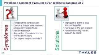 29
THALES GROUP
Cedocumentnepeutêtrereproduit,modifié,adapté,publié,traduit,d'unequelconquefaçon,entoutoupartie,ni
divulguéàuntierssansl'accordpréalableetécritdeThales-©Thales2015TousDroitsréservés.
Thales Services
Problème : comment s’assurer qu’on réalise le bon produit ?
Symptômes
• Relation très contractuelle
• Contacts limités avec le client
jusqu’à la livraison finale
• Peu de feedback
• Risque fort d’insatisfaction du
client à la livraison
• Qui payera les pots cassés ?
Solutions
• Impliquer le client le plus
souvent possible
• Faire que le PO soit le client
• Fournir un Proxy PO en
support du client
 