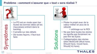 31
THALES GROUP
Cedocumentnepeutêtrereproduit,modifié,adapté,publié,traduit,d'unequelconquefaçon,entoutoupartie,ni
divulguéàuntierssansl'accordpréalableetécritdeThales-©Thales2015TousDroitsréservés.
Thales Services
Problème : comment s’assurer que « tout » sera réalisé ?
Symptômes
• Le PO est en mode open bar :
toutes les bonnes idées (et les
mauvaises) entrent dans le
backlog
• Il pinaille sur des détails
• De toutes façons, il faut tout
faire
Solutions
• Piloter le projet avec de la
valeur métier en plus de la
vélocité
= arbitrage sur le ROI
• Ne pas faire toutes les stories
ne signifie pas forcément ne
pas finir les Epics
• Catégorisation des stories
selon MoSCoW (Must have,
Should have, Could have,
Would(‘nt) have)
 