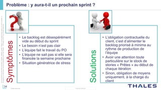34
THALES GROUP
Cedocumentnepeutêtrereproduit,modifié,adapté,publié,traduit,d'unequelconquefaçon,entoutoupartie,ni
divulguéàuntierssansl'accordpréalableetécritdeThales-©Thales2015TousDroitsréservés.
Thales Services
Problème : y aura-t-il un prochain sprint ?
Symptômes
• Le backlog est désespérément
vide au début du sprint
• Le besoin n’est pas clair
• L’équipe fait le travail du PO
• L’équipe ne sait pas si elle sera
financée la semaine prochaine
• Situation génératrice de stress
Solutions
• L’obligation contractuelle du
client, c’est d’alimenter le
backlog priorisé à minima au
rythme de production de
l’équipe
• Avoir une attention toute
particulière sur le stock de
stories « Prêtes » au début de
chaque itération
• Sinon, obligation de moyens
uniquement, à la charge du
client
 