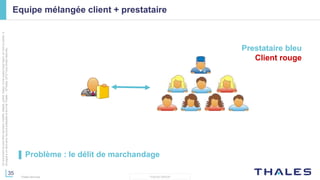 35
THALES GROUP
Cedocumentnepeutêtrereproduit,modifié,adapté,publié,traduit,d'unequelconquefaçon,entoutoupartie,ni
divulguéàuntierssansl'accordpréalableetécritdeThales-©Thales2015TousDroitsréservés.
Thales Services
Equipe mélangée client + prestataire
▌ Problème : le délit de marchandage
Prestataire bleu
Client rouge
 