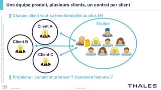 42
THALES GROUP
Cedocumentnepeutêtrereproduit,modifié,adapté,publié,traduit,d'unequelconquefaçon,entoutoupartie,ni
divulguéàuntierssansl'accordpréalableetécritdeThales-©Thales2015TousDroitsréservés.
Thales Services
Une équipe produit, plusieurs clients, un contrat par client
▌ Problème : comment prioriser ? Comment facturer ?
Client A
Equipe
▌ Chaque client veut sa fonctionnalité au plus tôt
Client B
Client C
 