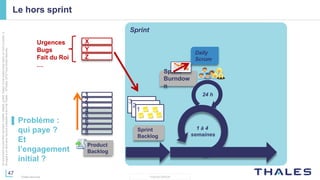 47
THALES GROUP
Cedocumentnepeutêtrereproduit,modifié,adapté,publié,traduit,d'unequelconquefaçon,entoutoupartie,ni
divulguéàuntierssansl'accordpréalableetécritdeThales-©Thales2015TousDroitsréservés.
Thales Services
Le hors sprint
Sprint
3
1
2
3
4
5
6
7
8
Product
Backlog
2
Sprint
Backlog
Sprint
Burndow
n
Heures
40
30
20
10
0
Lun Mar Mer Jeu Ven
50
Daily
Scrum
24 h
1 à 4
semaines
1
X
Y
Z
Urgences
Bugs
Fait du Roi
…
▌ Problème :
qui paye ?
Et
l’engagement
initial ?
 