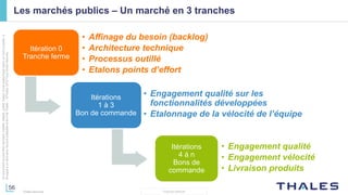 56
THALES GROUP
Cedocumentnepeutêtrereproduit,modifié,adapté,publié,traduit,d'unequelconquefaçon,entoutoupartie,ni
divulguéàuntierssansl'accordpréalableetécritdeThales-©Thales2015TousDroitsréservés.
Thales Services
Les marchés publics – Un marché en 3 tranches
Itération 0
Tranche ferme
• Affinage du besoin (backlog)
• Architecture technique
• Processus outillé
• Etalons points d’effort
Itérations
1 à 3
Bon de commande
• Engagement qualité sur les
fonctionnalités développées
• Etalonnage de la vélocité de l’équipe
Itérations
4 à n
Bons de
commande
• Engagement qualité
• Engagement vélocité
• Livraison produits
 