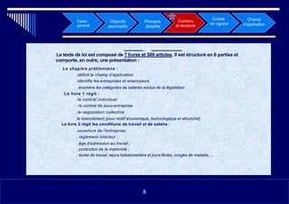 Principes
adoptés
Champ
d’application
Objectifs
escomptés
Cadre
général
Entrée
en vigueur
• Le texte de loi est composé de 7 livres et 589 articles. Il est structuré en 6 parties et
comporte, en outre, une présentation :
• Le chapitre préliminaire :
•définit le champ d’application
•identifie les entreprises et employeurs
• énumère les catégories de salariés exclus de la législation
• Le livre 1 régit :
• le contrat individuel
• le contrat de sous-entreprise
•la négociation collective
• le licenciement (pour motif économique, technologique et structurel)
Le livre 2 régit les conditions de travail et de salaire :
•ouverture de l’entreprise;
• règlement intérieur ;
• âge d'admission au travail ;
• protection de la maternité ;
• durée de travail, repos hebdomadaire et jours fériés, congés de maladie, ...
•118
Contenu
et structure
8
 