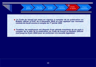 Principes
adoptés
Champ
d’application
Objectifs
escomptés
Cadre
général
Entrée
en vigueur
■ Le Code du travail est entré en vigueur à compter de sa publication au
Bulletin officiel (n°5167 du 8 Décembre 2003) et s’est appliqué aux nouveaux
contrats de travail conclus à compter du 1er janvier 2004
■ Toutefois, les employeurs ont disposé d’une période transitoire de six mois à
compter de la date de la publication du Code de travail au Bulletin Officiel
(soit jusqu’au 8 juin 2004) pour se conformer à la nouvelle législation
•1110
Contenu
et structure
10
 