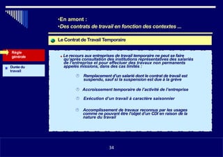 Le Contrat de Travail Temporaire
Règle
générale ■ Le recours aux entreprises de travail temporaire ne peut se faire
qu’après consultation des institutions représentatives des salariés
de l’entreprise et pour effectuer des travaux non permanents
appelés missions, dans des cas limités :Durée du
travail
 Remplacement d’un salarié dont le contrat de travail est
suspendu, sauf si la suspension est due à la grève
 Accroissement temporaire de l’activité de l’entreprise
 Exécution d’un travail à caractère saisonnier
 Accomplissement de travaux reconnus par les usages
comme ne pouvant être l’objet d’un CDI en raison de la
nature du travail
•1134
•En amont :
•Des contrats de travail en fonction des contextes ...
34
 