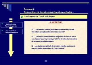 Les Contrats de Travail spécifiques
Le Contrat de
Travail Temporaire
Le Contrat de
Formation-Insertion
 Lerecoursauxcontratsparticuliersnepeutsefairequedans
Cescotionsexceptionnellesénuméréesparlaloi
 La durée du contrat de travail temporaire ne peut en aucun
cas dépasserladuréeprescriteparlaCoienfonctiondesmotivations
durecours à l'emploi temporaire
 Lesstagiairesenpériodedeformation-insertionsontsoumis
auxprincipales dispositions du Code de travail
•1139
En amont :
Des contrats de travail en fonction des contextes ...
39
A RETENIR
 