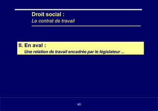 •
Droit social :
Le contrat de travail
II. En aval :
Une relation de travail encadrée par le législateur ...
1140
40
 